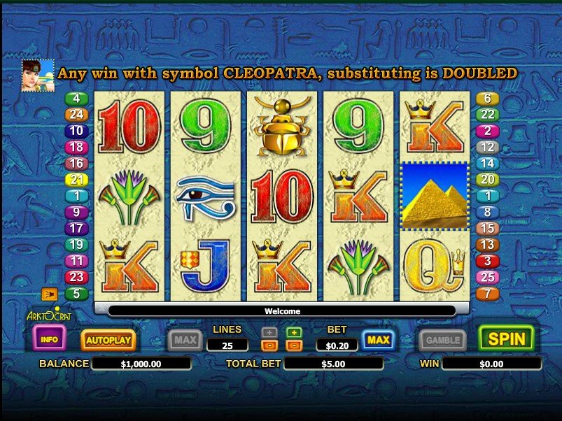 Queen Of The Nile 2 Pokie Review