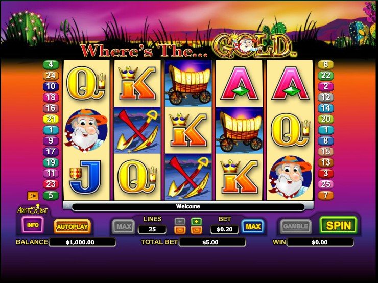 Wheres The Gold Pokie Review